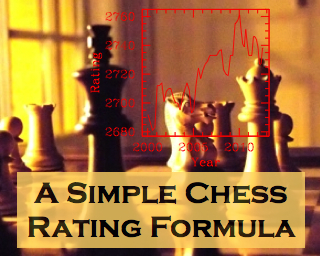 Simple chess rating formula