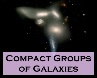 Compact Groups of Galaxies